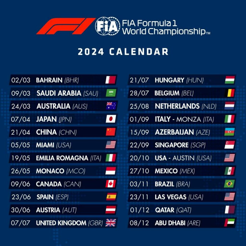 Cambios Fórmula 1 para 2024