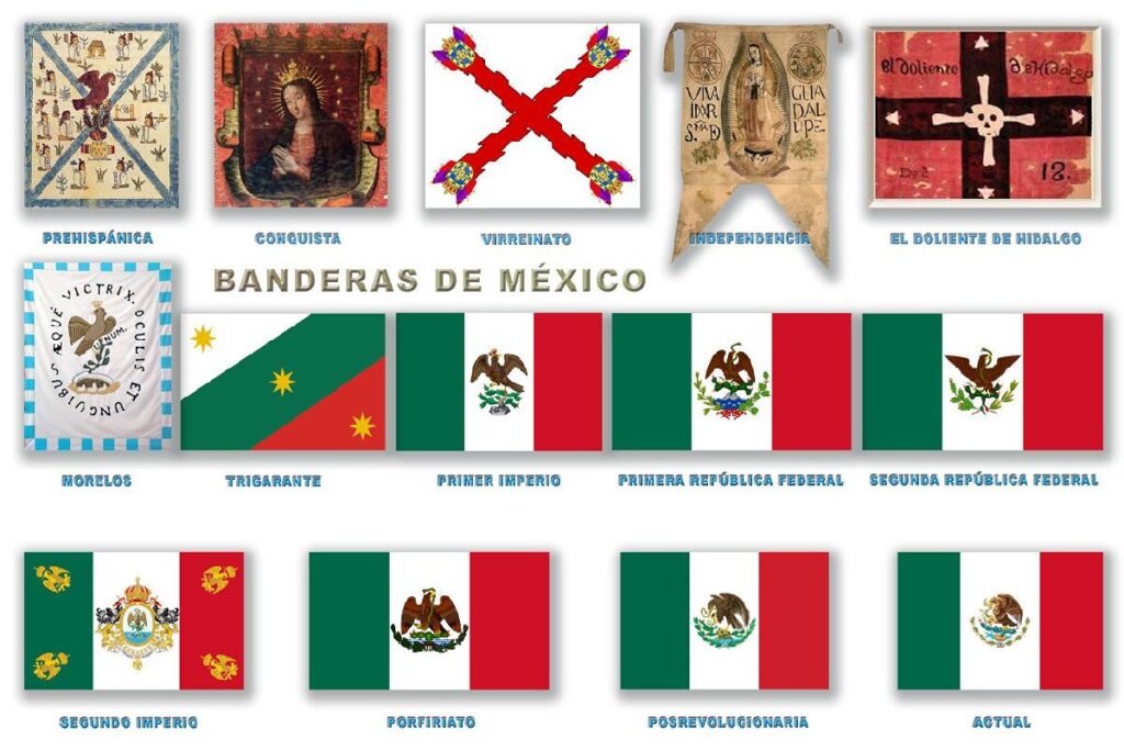 Día de la Bandera de México banderas en la historia