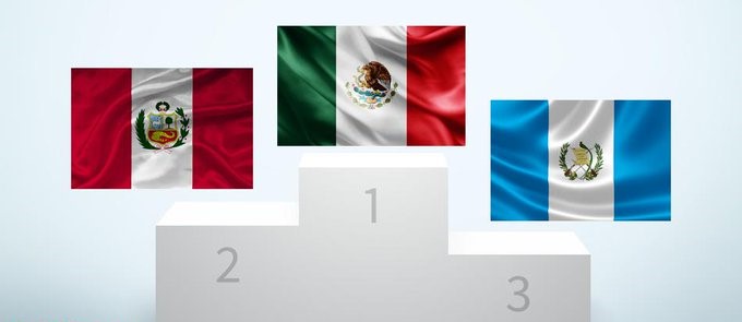 Día de la Bandera de México banderas en la historia