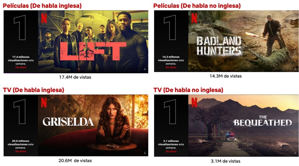 Griselda es de lo más visto en Netflix