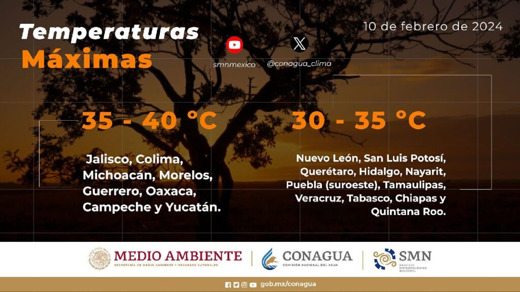 Le pronóstico del clima para México calor