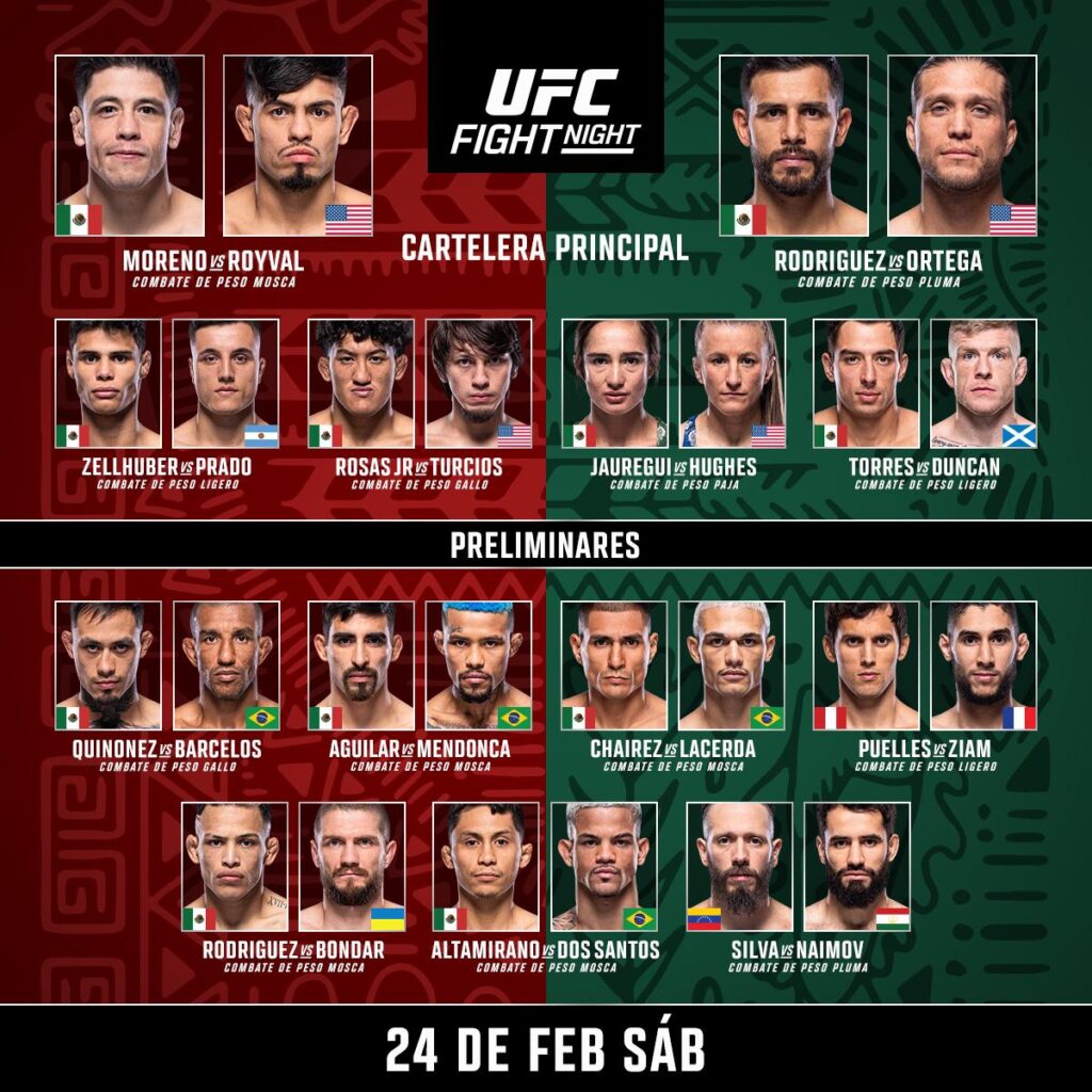 UFC 2024 llega a México 24 de febrero