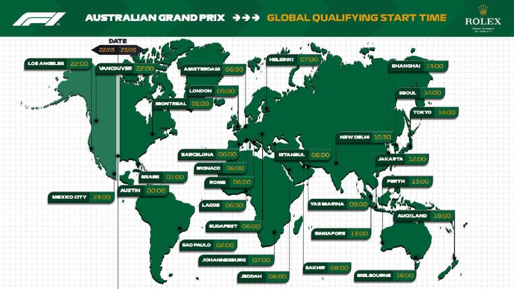 Día y horario del GP de Australia 2024 - horarios mundiales