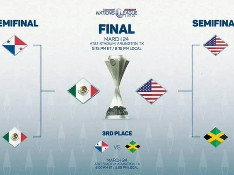 México ante Estados Unidos por la supremacía de la Concacaf Nations League