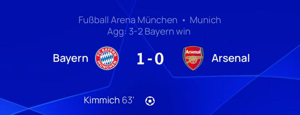 Bayern Múnich a semifinales de Champions - marcador
