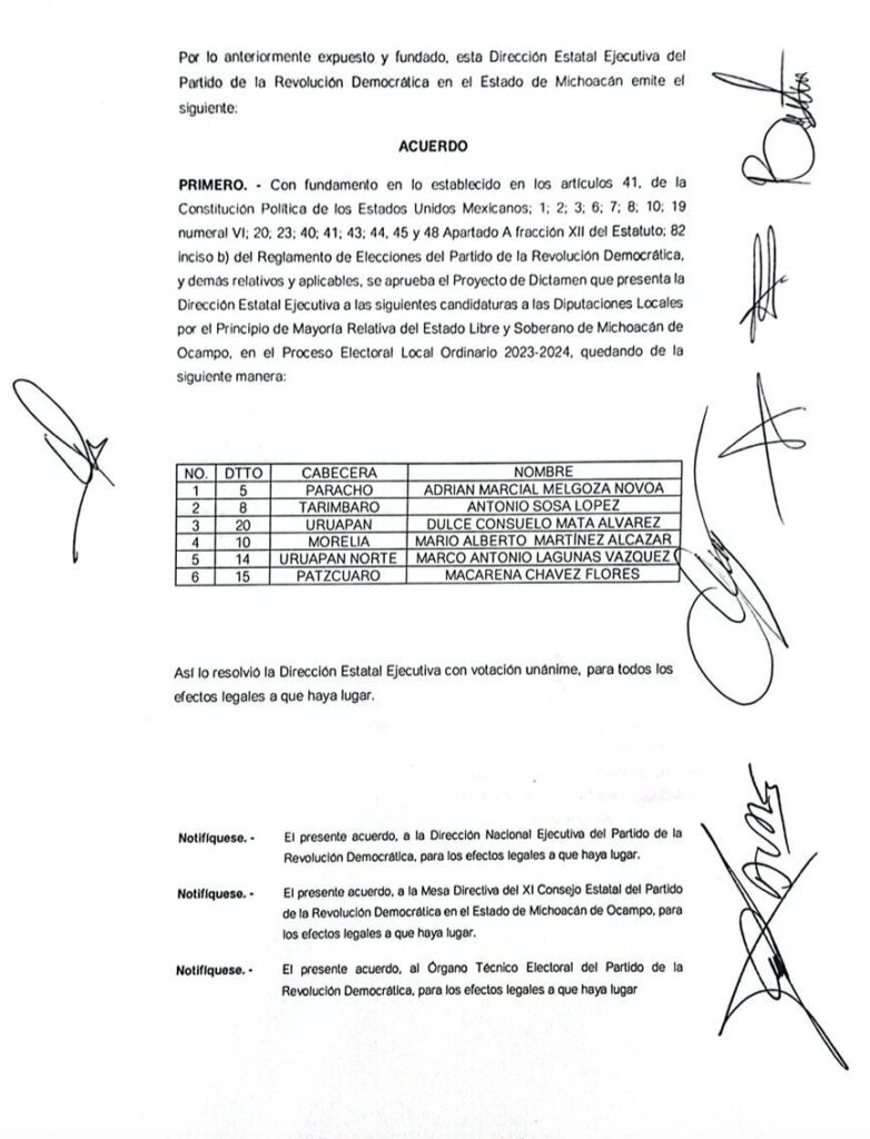 candidaturas Michoacán del PRD entre ellas Morelia