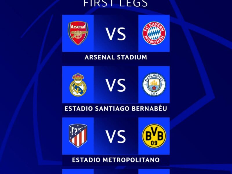 listos los cuartos de final de la Champions League