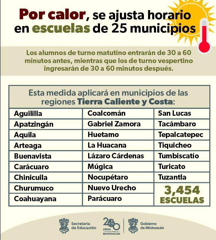 Municipios que cambian su horario de clases