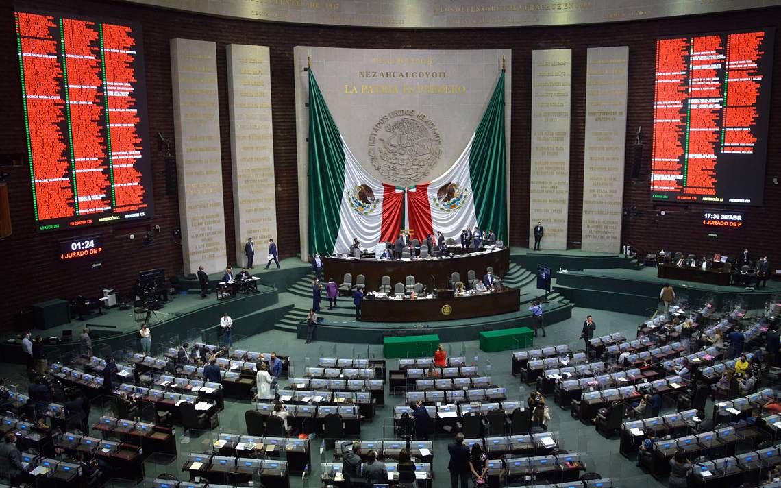 reforma de pensiones congreso de la unión