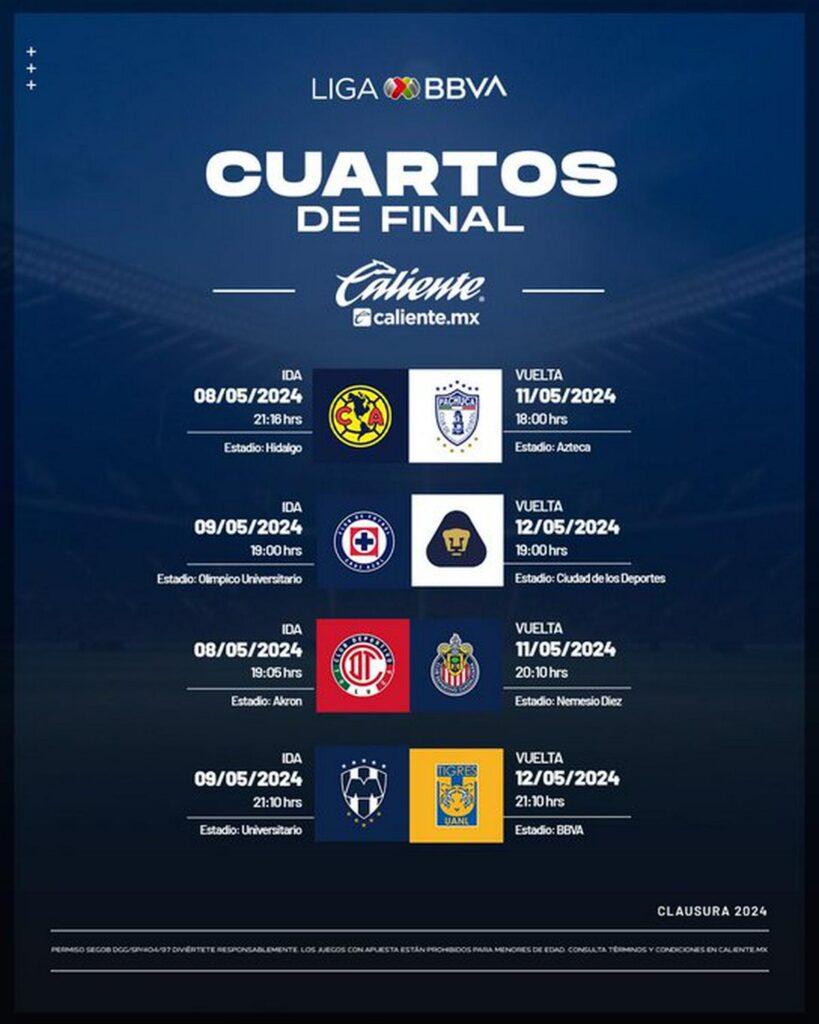 Agendados los cuartos de final de la LIGA MX