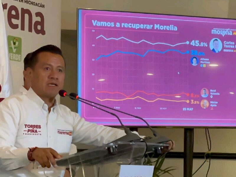 Alfonso Martínez suma 52 denuncias por delitos electorales dijo Torres Piña