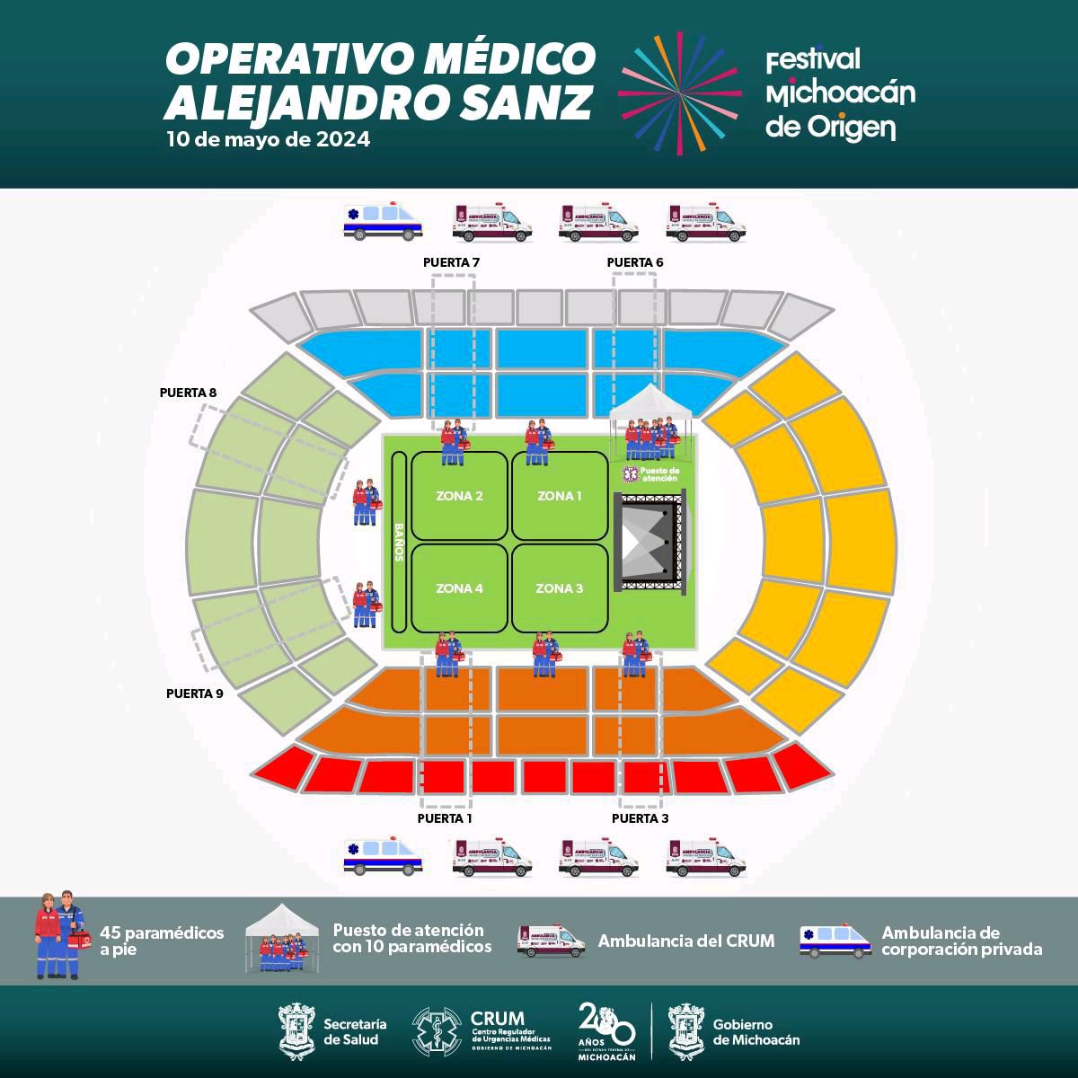 atención médica en el concierto de Sanz