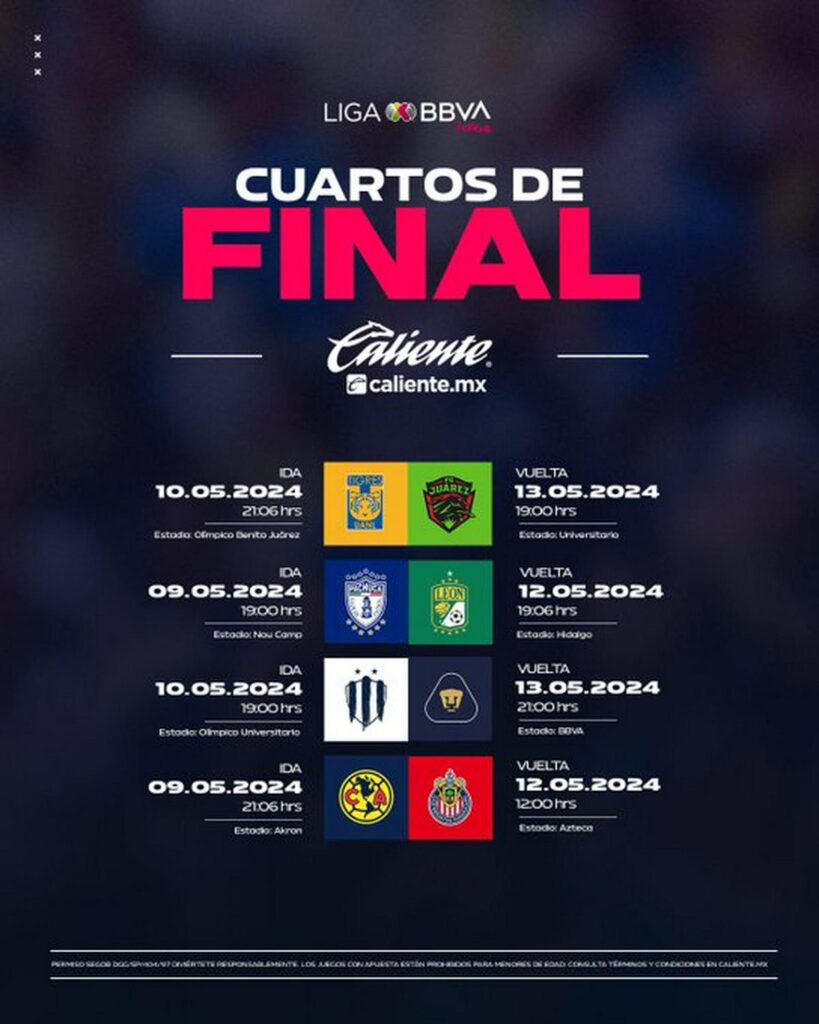 La Liguilla de la Liga Femenil MX - partidos