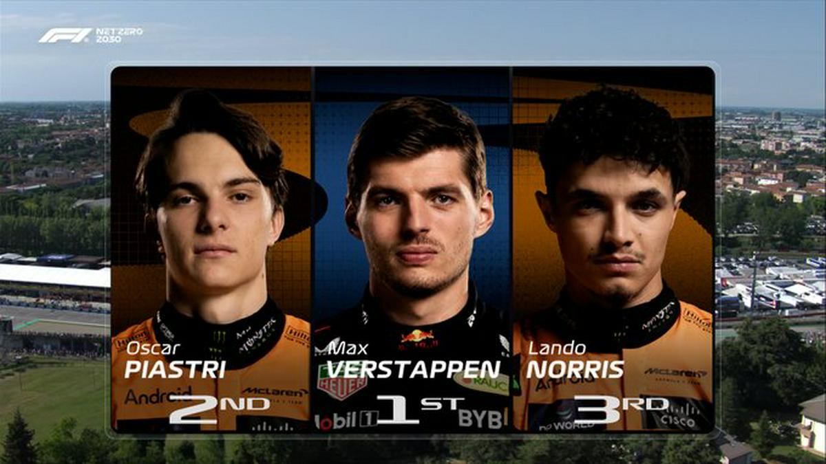 Pole Verstappen en Emilia Romagna