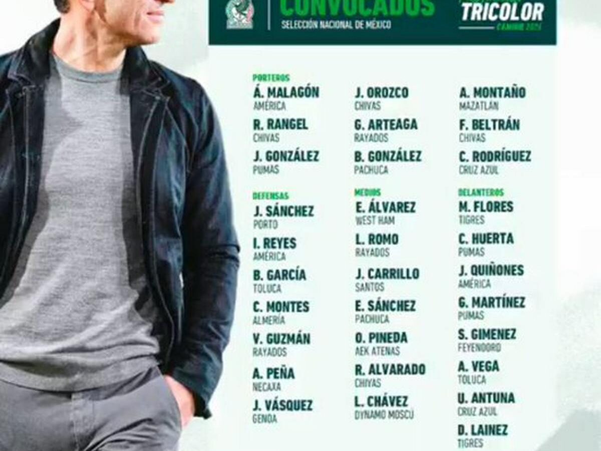 Con sorpresas y ausencias, Selección Mexicana revela prelista de 31 jugadores para Copa América 2024