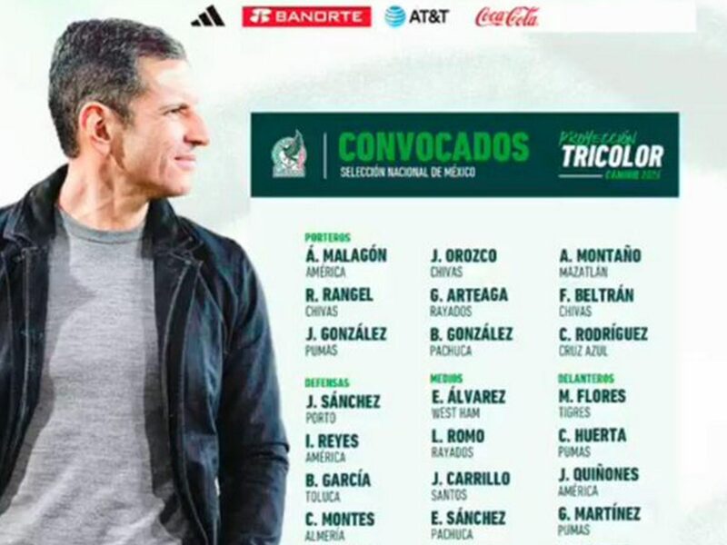 revelan prelista de la Selección Mexicana para Copa América