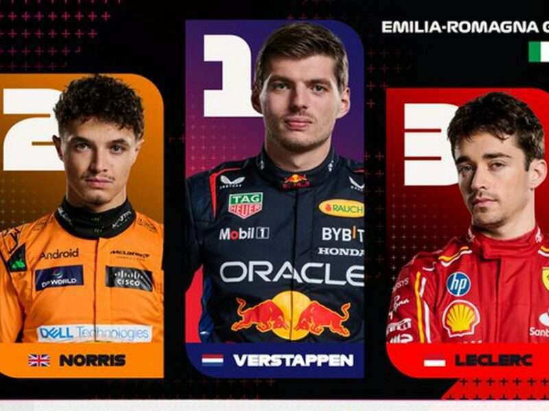 Verstappen se lleva GP de Imola Checo termina en octavo lugar
