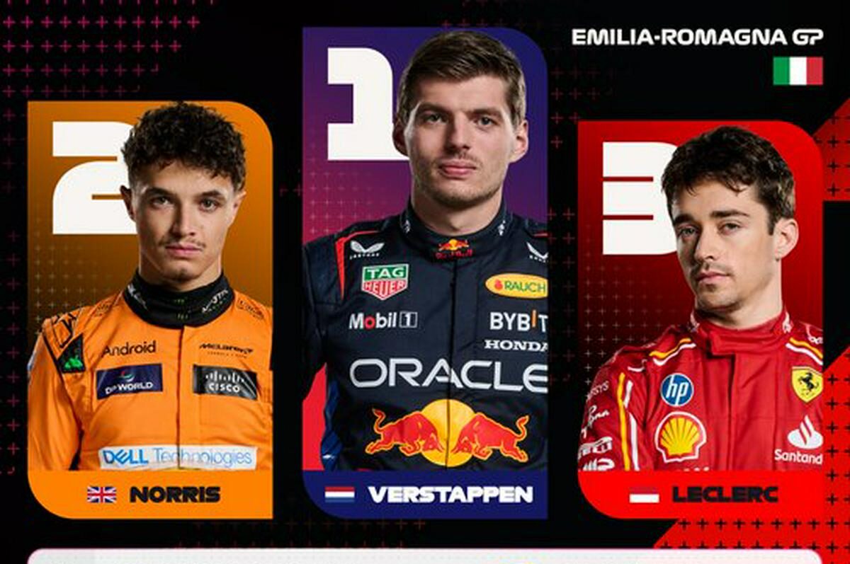 Verstappen se lleva GP de Imola Checo termina en octavo lugar