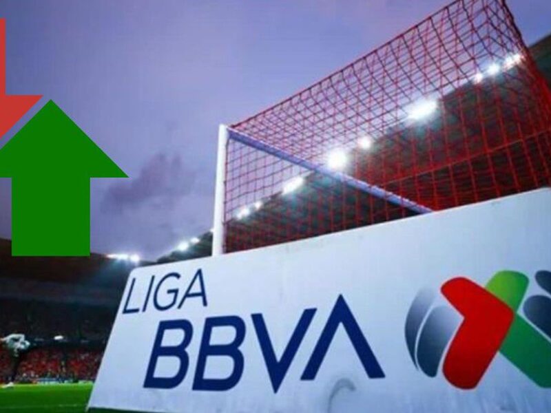 El ascenso y descenso en la Liga MX