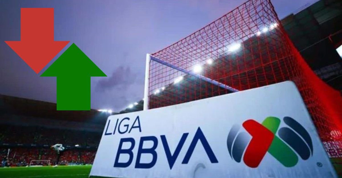 El ascenso y descenso en la Liga MX