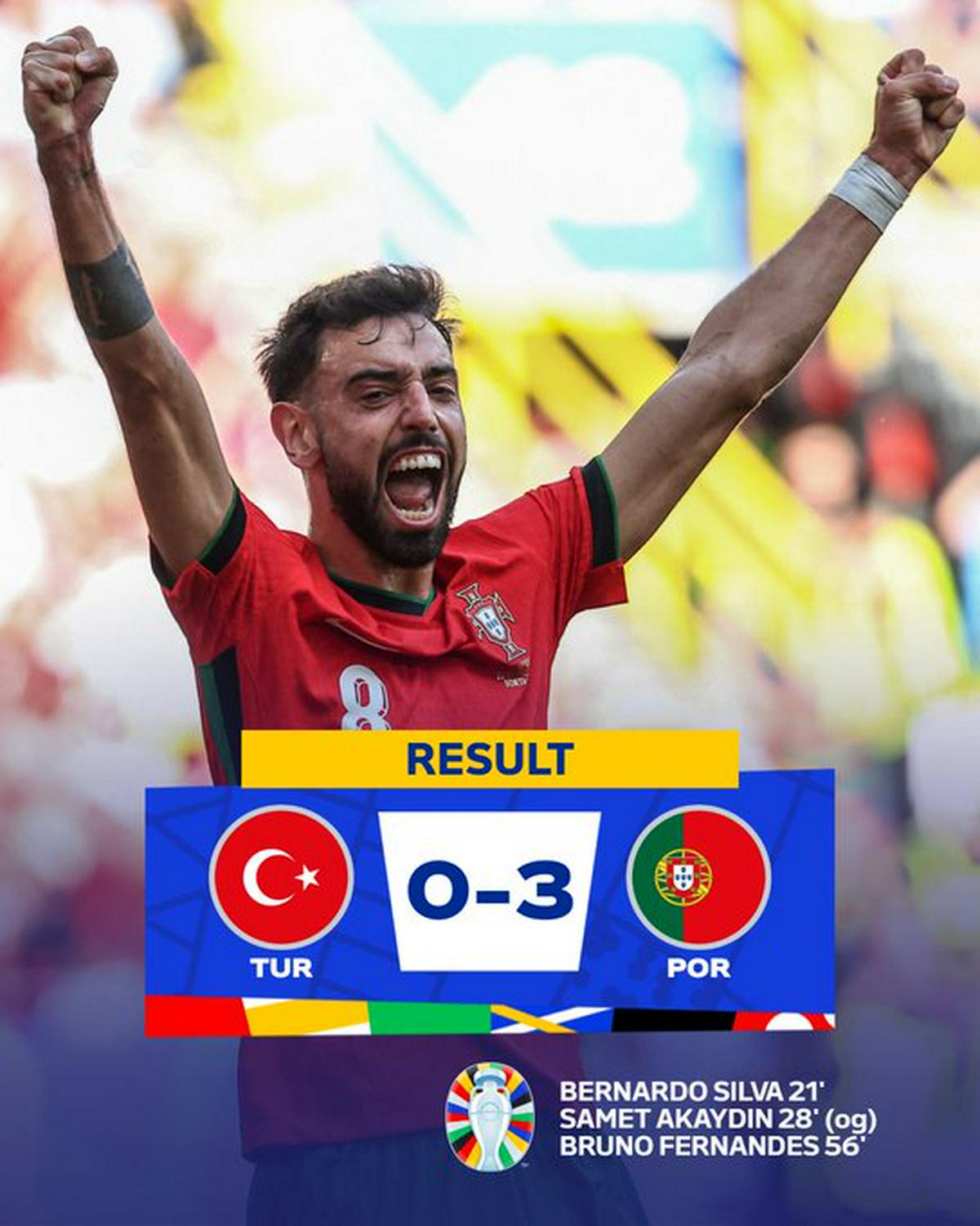 Eurocopa 2024: Portugal el tercer clasificado a octavos de final