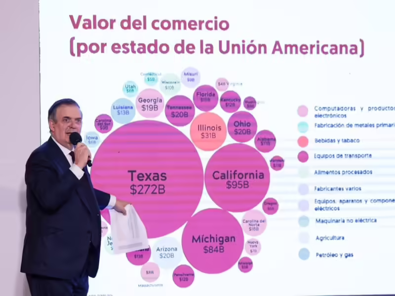 Estados Unidos y México fortalecen su relación comercial en el CEO Dialogue 2024