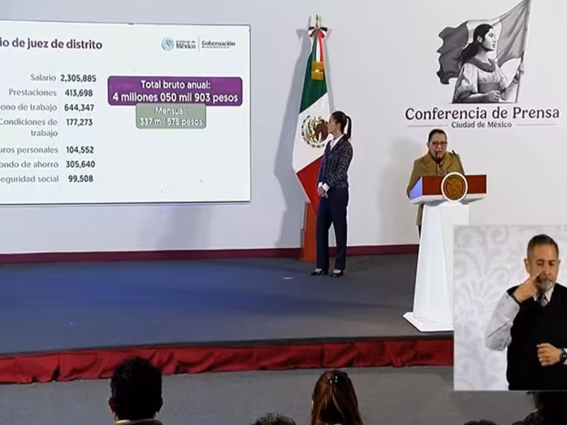 Gobierno de México presenta recuento de 'irregularidades' en el Poder Judicial