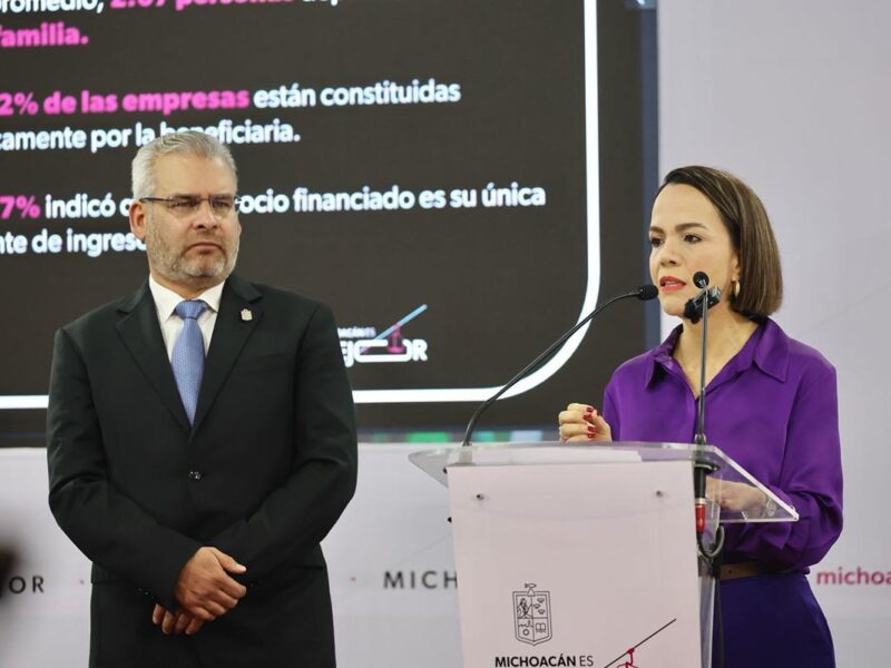 Créditos para negocios de mujeres en michoacán