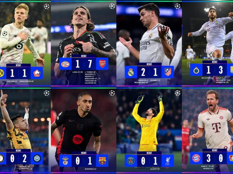 Definidos los octavos de final de la Champions