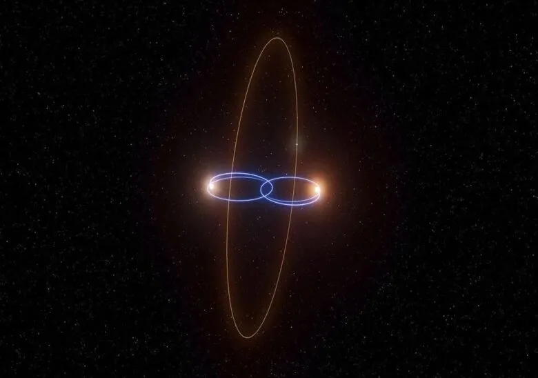 Descubren un exoplaneta en órbita polar alrededor de enanas marrones 1
