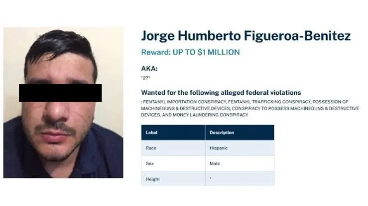 Abaten a “El Perris”, operador y jefe de seguridad de Los Chapitos