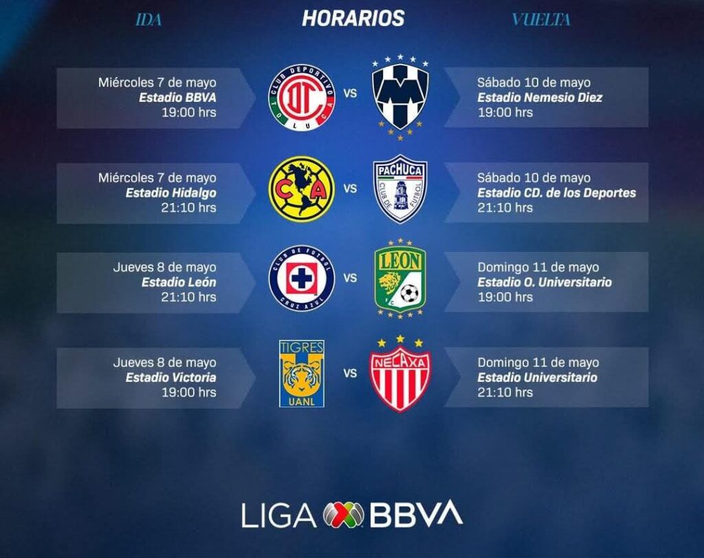 Definidos horarios de la Liguilla del Clausura 2025