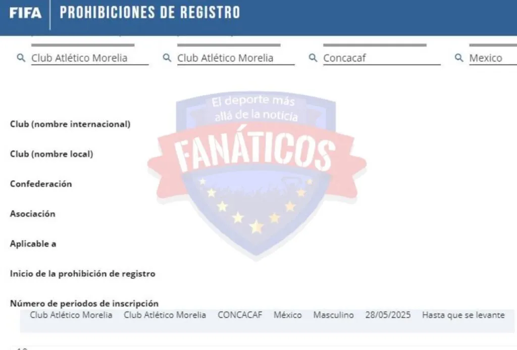El Club Atlético Morelia en la lista negra de FIFA-1