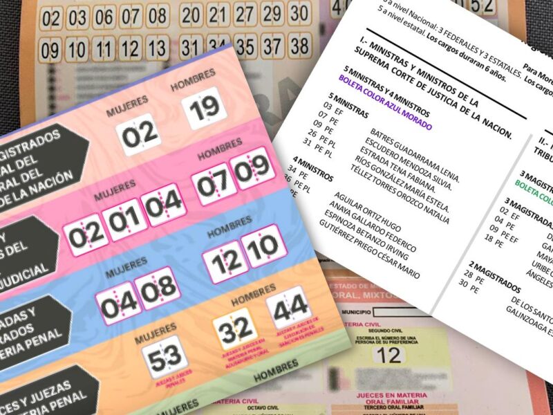 En vísperas de la jornada electoral se libra guerra de acordeones