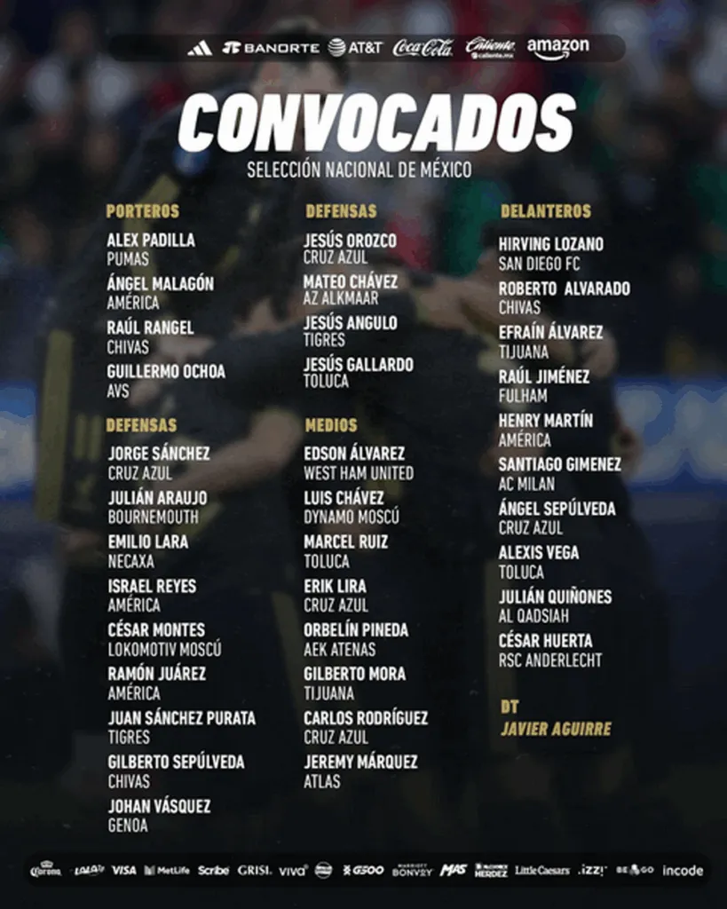 Javier Aguirre revela la selección mexicana para la Copa Oro