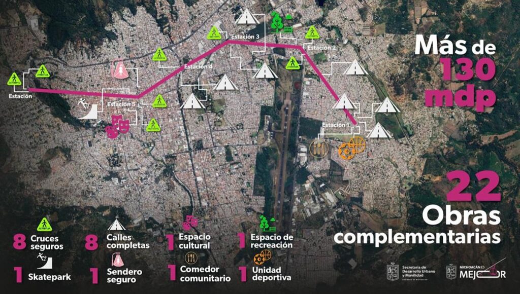 Teleférico en urupan sigue avanzando