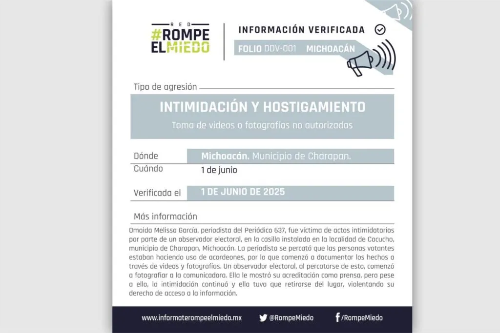 Emite Red Rompe el Miedo alerta por agresión a periodista durante jornada electoral en Michoacán