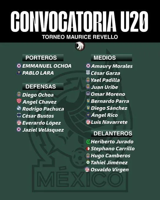 México en el Torneo Maurice Revello 2025 2