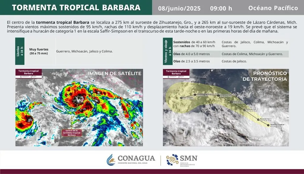 Se forma tormenta tropical ‘Bárbara’ al sur de Guerrero activan alerta
