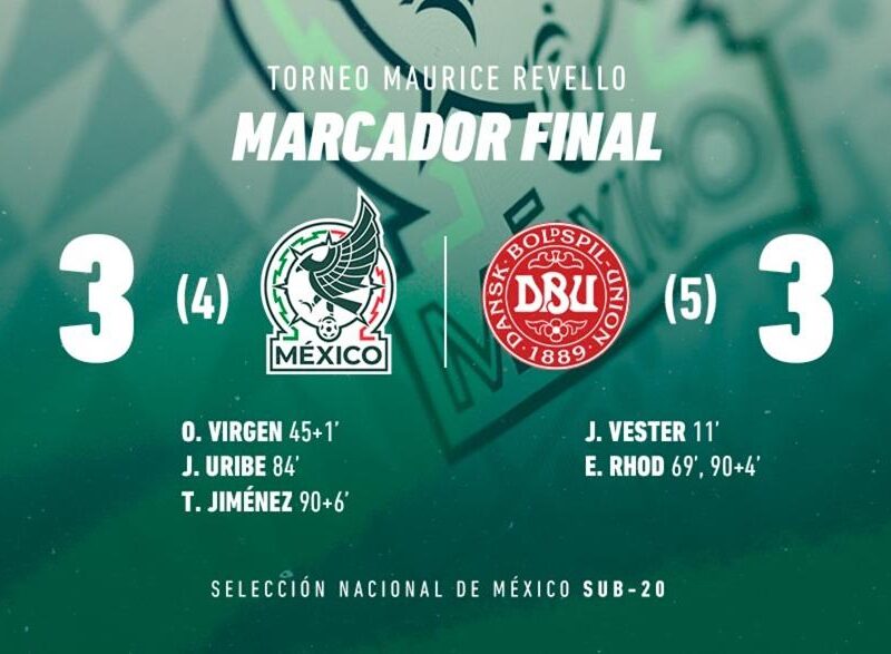 Selección Mexicana México Sub 20 cae en penaltis ante Dinamarca en Maurice Revello