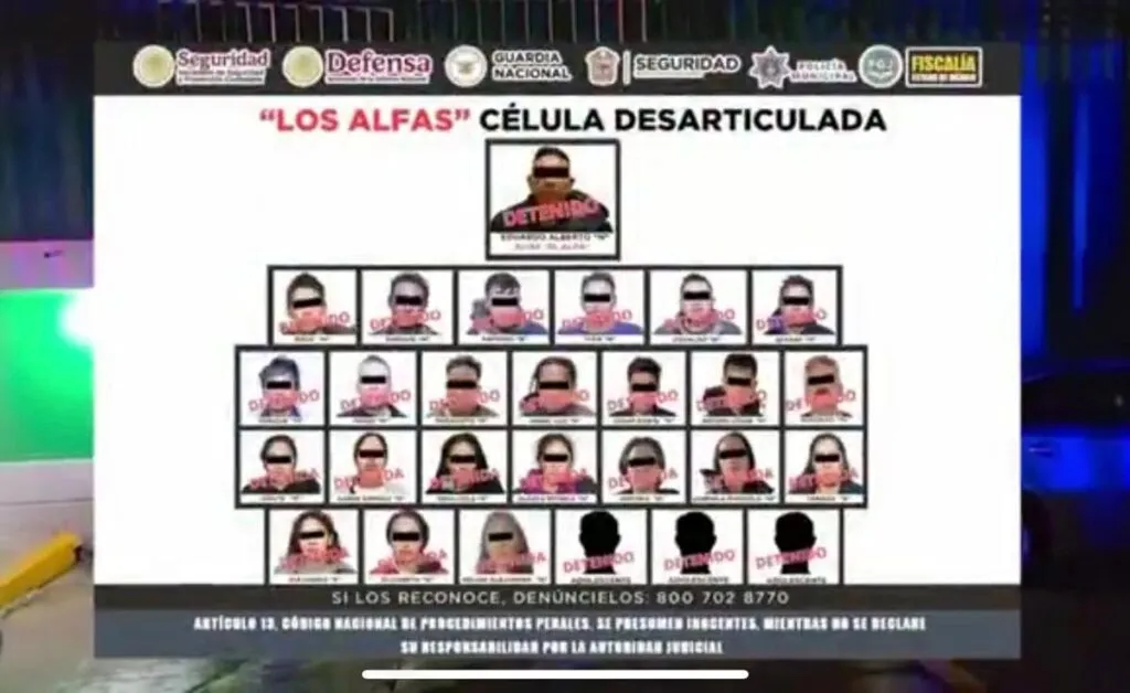 Caen 27 presuntos miembros de "Los Alfas" vinculados al CJNG; entre ellos "El Alfa" líder criminal