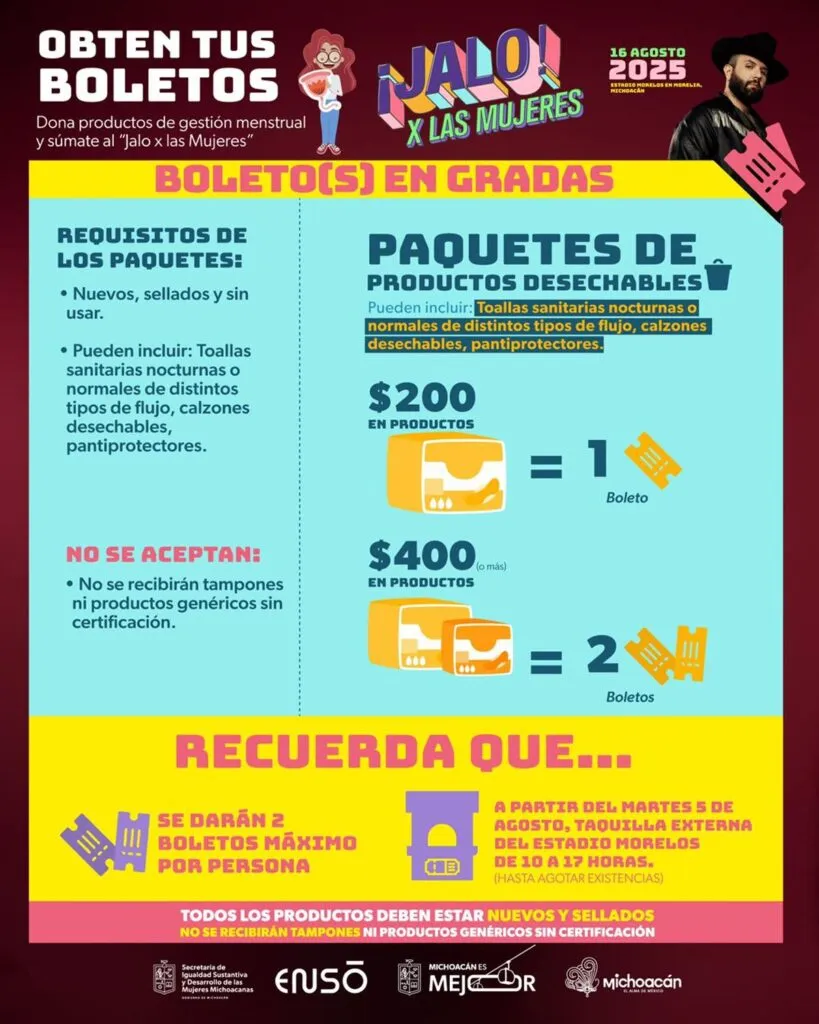Diagrama de canje de boletos en gradas