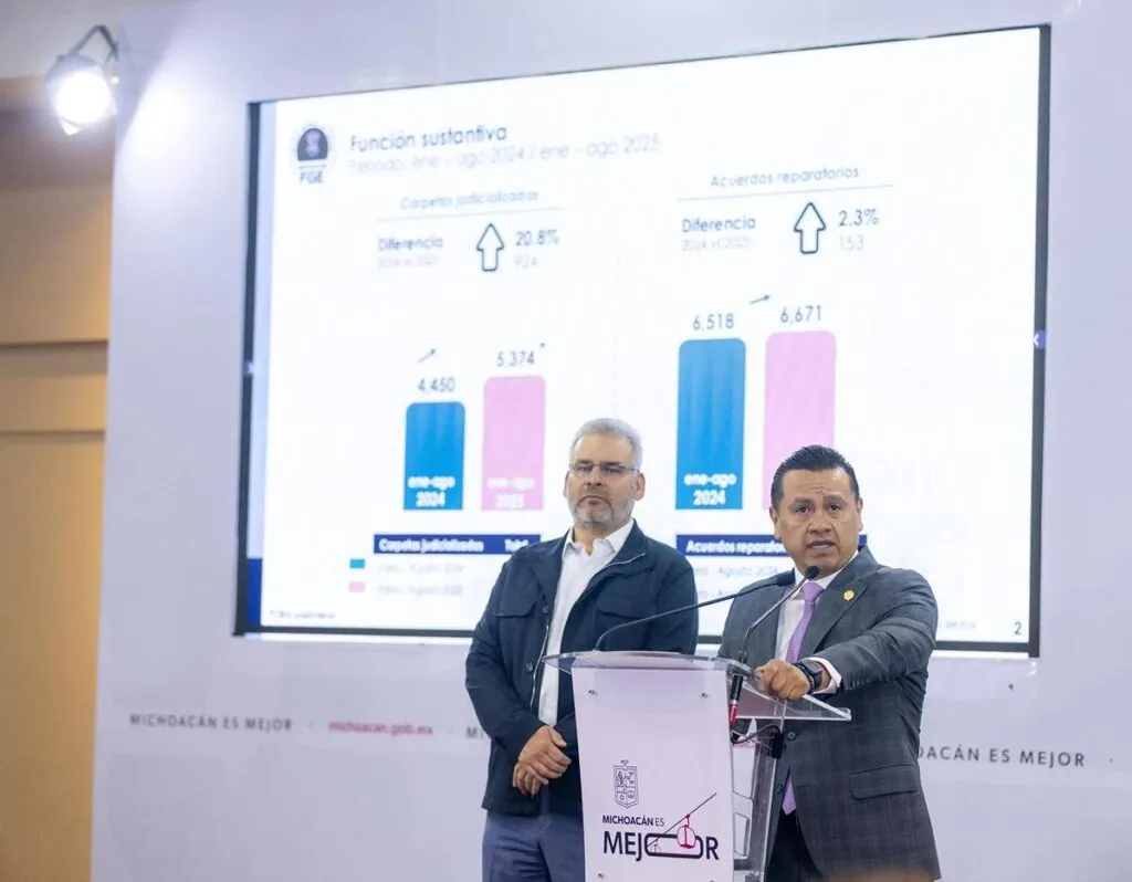 Morelia enfrenta aumento de homicidios dolosos: FGE Michoacán
