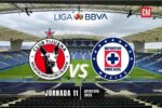 Cruz Azul busca mantener el invicto ante unos Xolos que quieren rugir en casa