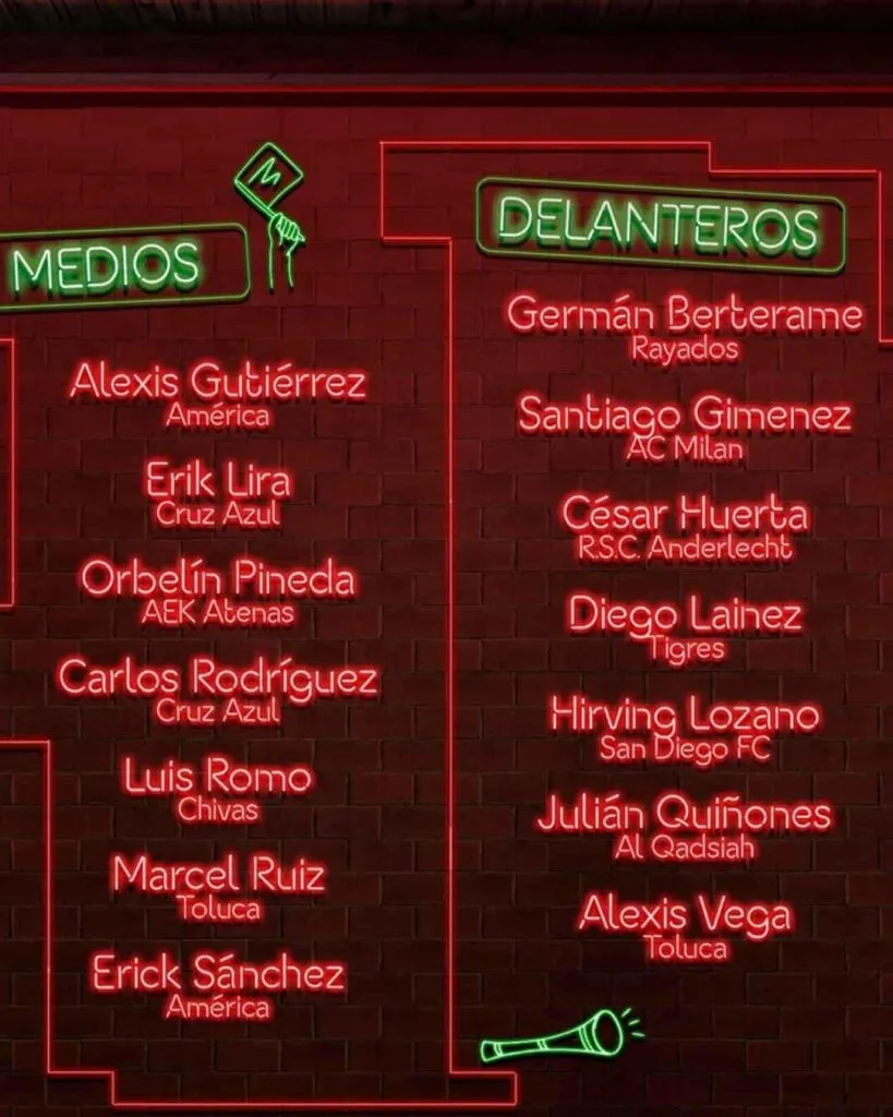 Selección Mexicana revela su convocatoria para la Fecha FIFA de octubre-1