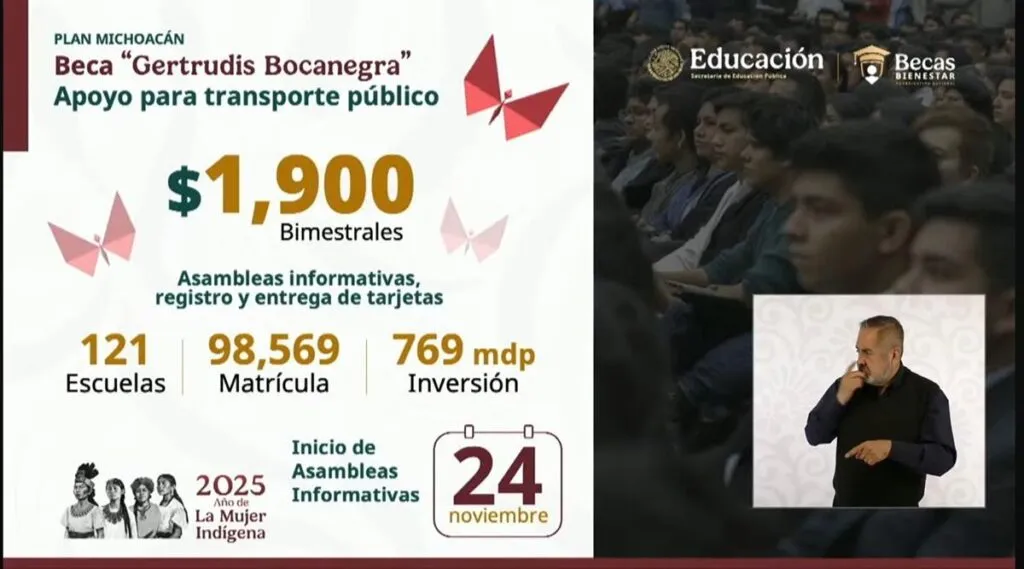 Beca Gertrudis Bocanegra ha beneficiado a 98,500 estudiantes en Michoacán