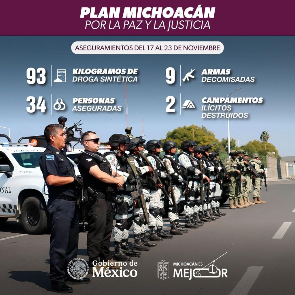 resultados Plan Paricutín SSP detenidos 1