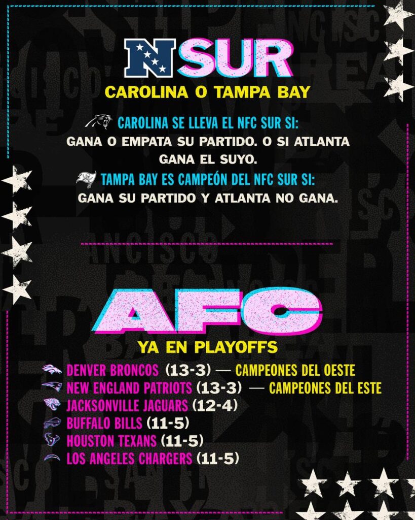 La temporada regular de la NFL, concluye este sábado y domingo