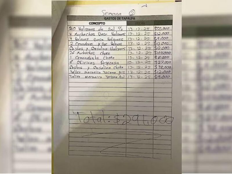 Exhiben narconómina del CJNG con nombres, sueldos y sobornos detallados