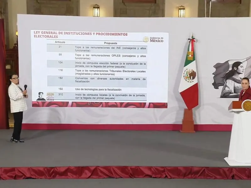 Gobierno de Sheinbaum presenta su “Plan B” de reforma electoral reduce salarios de consejeros del INE